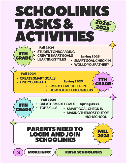 SchooLinks is a resource for students and parents. Please log in and join 